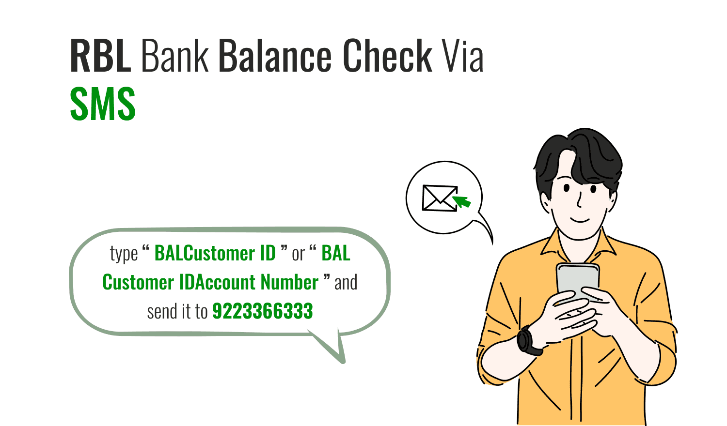 RBL Bank Balance Check Via SMS Banking Number